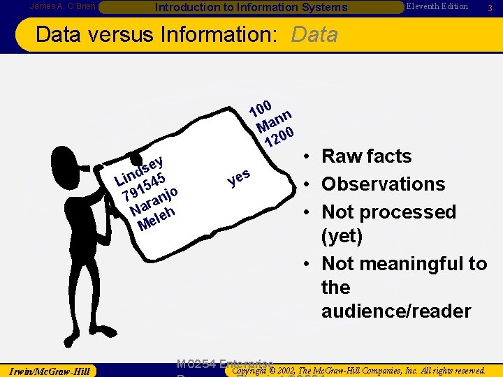 James A. O’Brien Introduction to Information Systems Eleventh Edition Data versus Information: Data 0