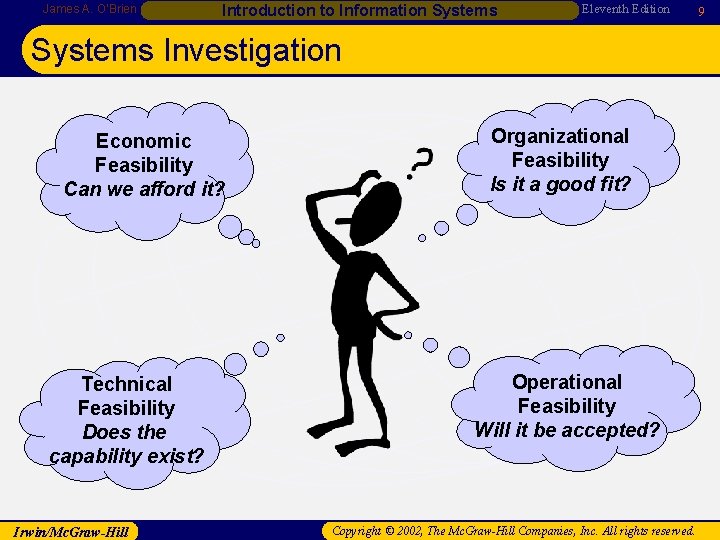 James A. O’Brien Introduction to Information Systems Eleventh Edition Systems Investigation Economic Feasibility Can