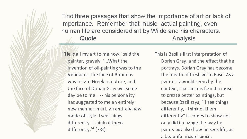 Find three passages that show the importance of art or lack of importance. Remember