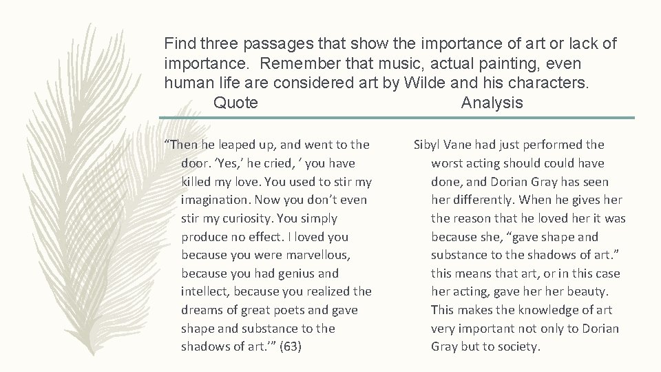 Find three passages that show the importance of art or lack of importance. Remember