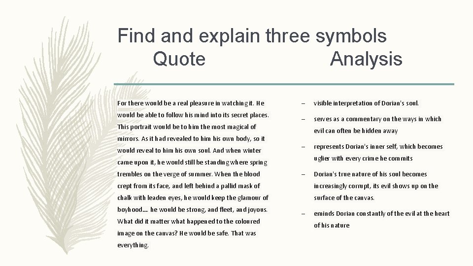 Find and explain three symbols Quote Analysis For there would be a real pleasure