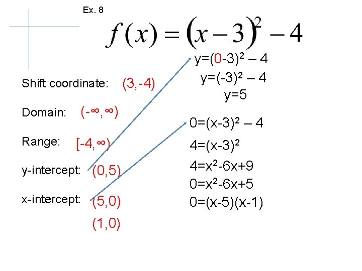 Ex. 8 Shift coordinate: Domain: Range: (-∞, ∞) [-4, ∞) y-intercept: (0, 5) x-intercept: