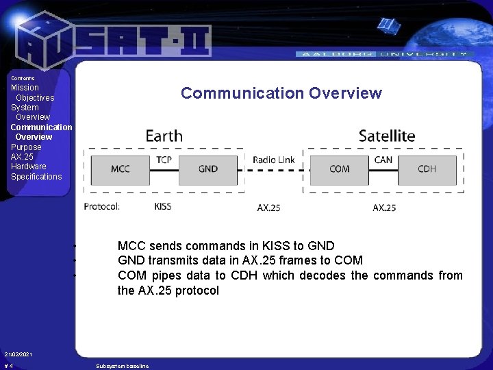 Contents Mission Objectives System Overview Communication Overview Purpose AX. 25 Hardware Specifications Communication Overview