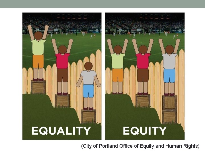 (City of Portland Office of Equity and Human Rights) 