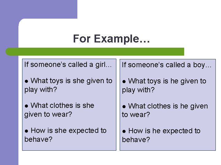 For Example… If someone’s called a girl… If someone’s called a boy… l What