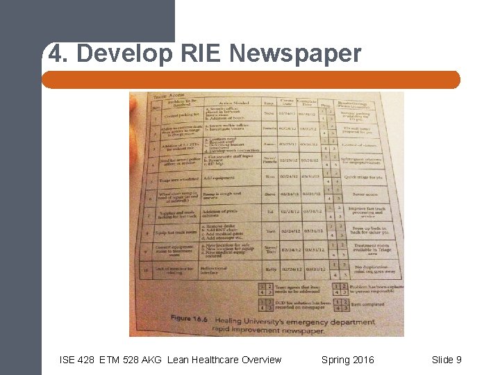 4. Develop RIE Newspaper ISE 428 ETM 528 AKG Lean Healthcare Overview Spring 2016