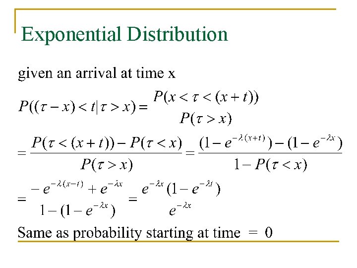 Exponential Distribution 