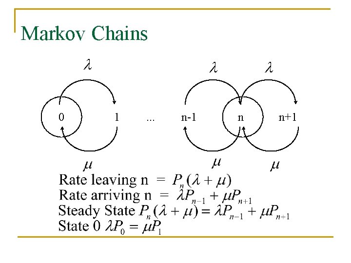 Markov Chains 0 1 . . . n-1 n n+1 