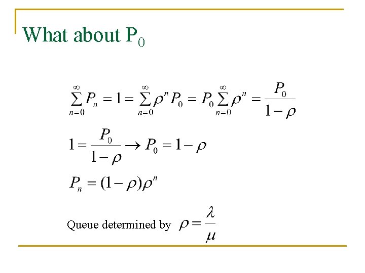 What about P 0 Queue determined by 