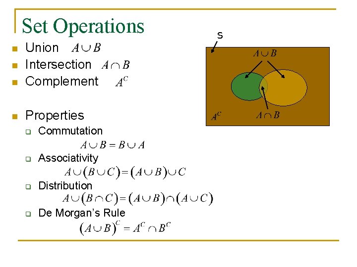 Set Operations n Union Intersection Complement n Properties n n q Commutation q Associativity