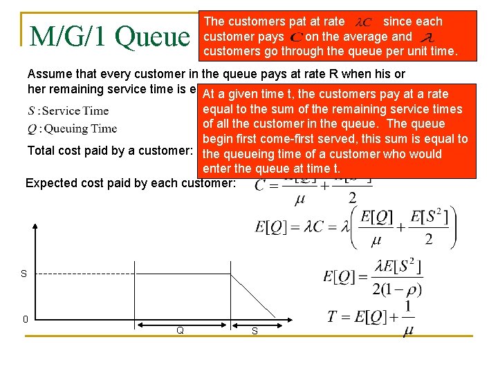 M/G/1 Queue The customers pat at rate since each customer pays on the average