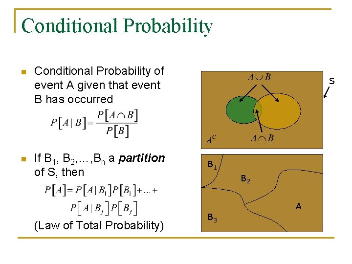 Conditional Probability n Conditional Probability of event A given that event B has occurred