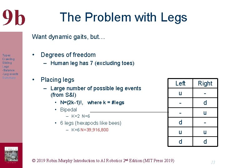 9 b The Problem with Legs Want dynamic gaits, but… Types Crawling Sliding Legs