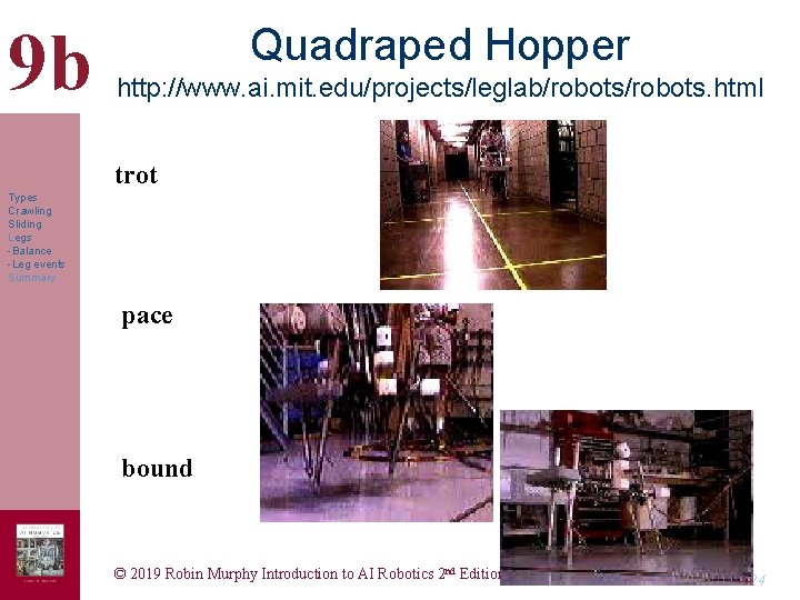 9 b Quadraped Hopper http: //www. ai. mit. edu/projects/leglab/robots. html trot Types Crawling Sliding