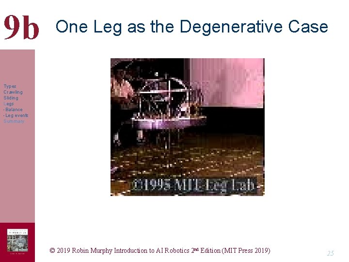 9 b One Leg as the Degenerative Case Types Crawling Sliding Legs -Balance -Leg