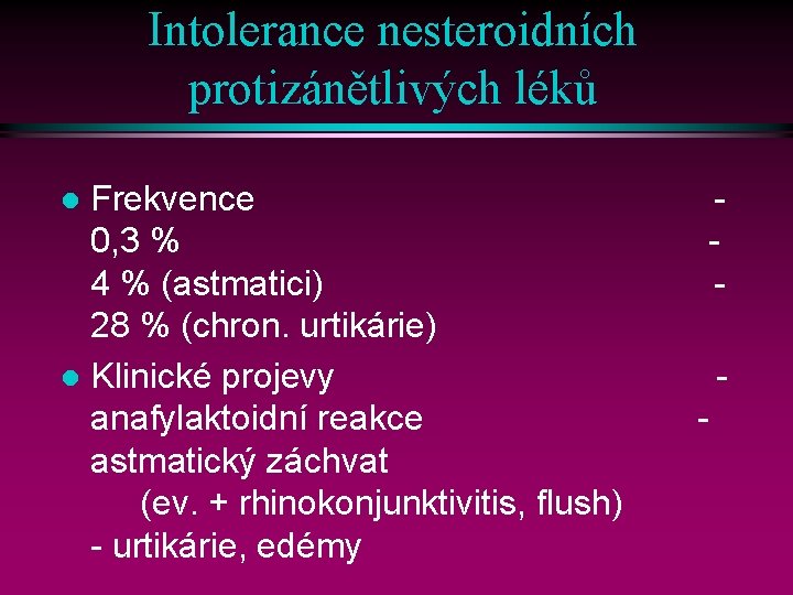 Intolerance nesteroidních protizánětlivých léků Frekvence 0, 3 % 4 % (astmatici) 28 % (chron.