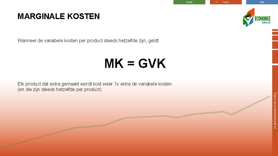 mavo >> havo vwo MARGINALE KOSTEN Wanneer de variabele kosten per product steeds hetzelfde