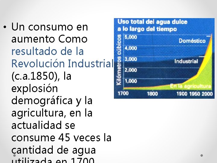  • Un consumo en aumento Como resultado de la Revolución Industrial (c. a.