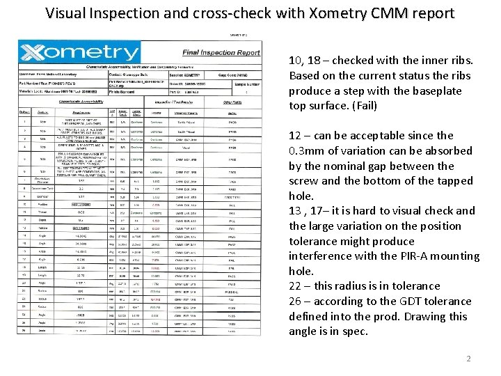 Visual Inspection and cross-check with Xometry CMM report 10, 18 – checked with the