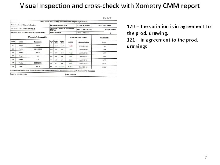Visual Inspection and cross-check with Xometry CMM report 120 – the variation is in
