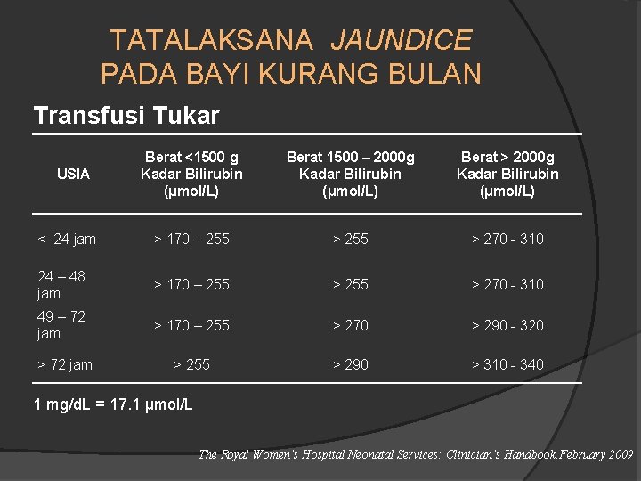 TATALAKSANA JAUNDICE PADA BAYI KURANG BULAN Transfusi Tukar Berat <1500 g Kadar Bilirubin (μmol/L)