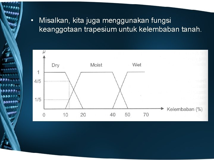  • Misalkan, kita juga menggunakan fungsi keanggotaan trapesium untuk kelembaban tanah. 