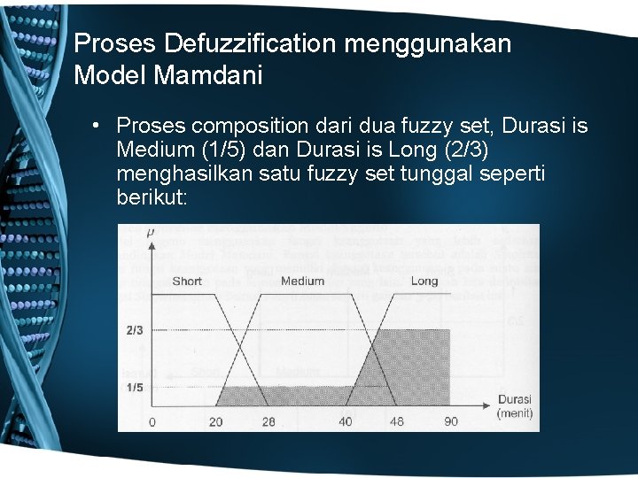 Proses Defuzzification menggunakan Model Mamdani • Proses composition dari dua fuzzy set, Durasi is