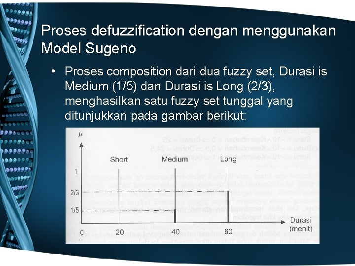 Proses defuzzification dengan menggunakan Model Sugeno • Proses composition dari dua fuzzy set, Durasi