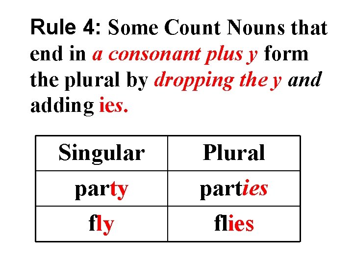 Rule 4: Some Count Nouns that end in a consonant plus y form the