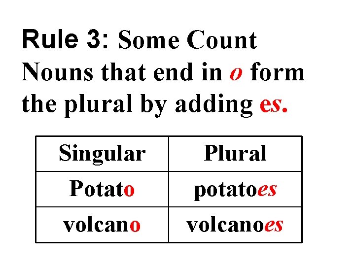 Rule 3: Some Count Nouns that end in o form the plural by adding