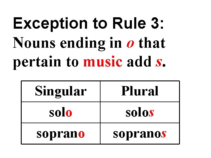 Exception to Rule 3: Nouns ending in o that pertain to music add s.