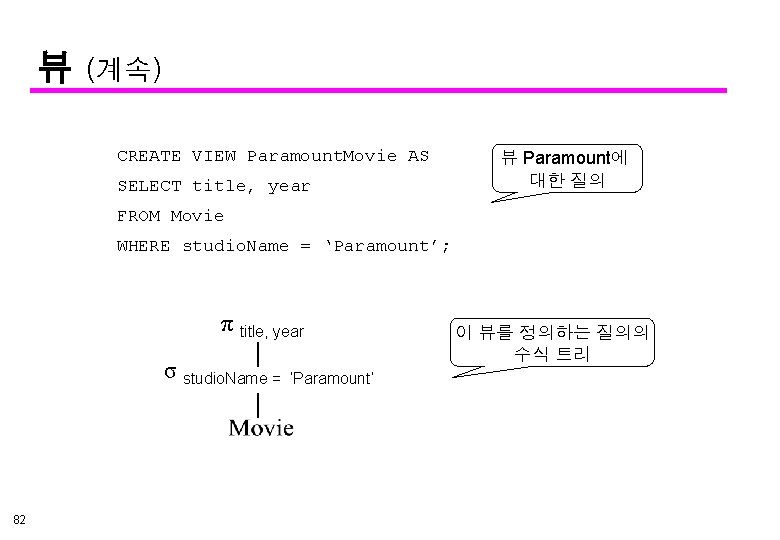 뷰 (계속) CREATE VIEW Paramount. Movie AS SELECT title, year 뷰 Paramount에 대한 질의