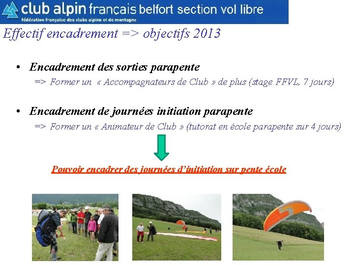 CAF Belfort Section Vol Libre Effectif encadrement => objectifs 2013 • Encadrement des sorties