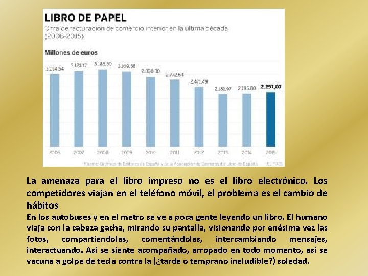 La amenaza para el libro impreso no es el libro electrónico. Los competidores viajan