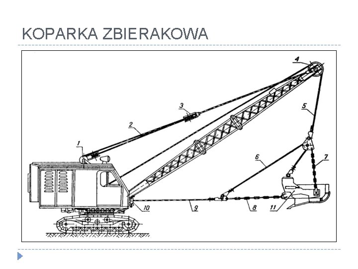 KOPARKA ZBIERAKOWA 