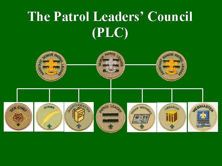 The Patrol Leaders’ Council (PLC) 