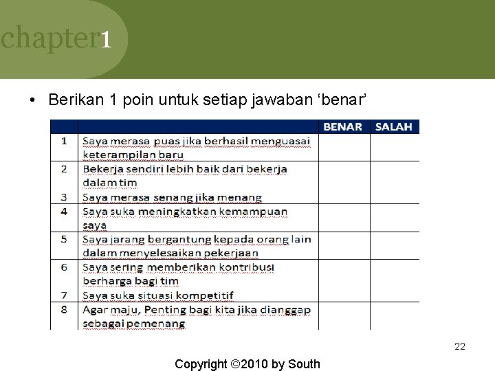 chapter 1 • Berikan 1 poin untuk setiap jawaban ‘benar’ 22 Copyright © 2010