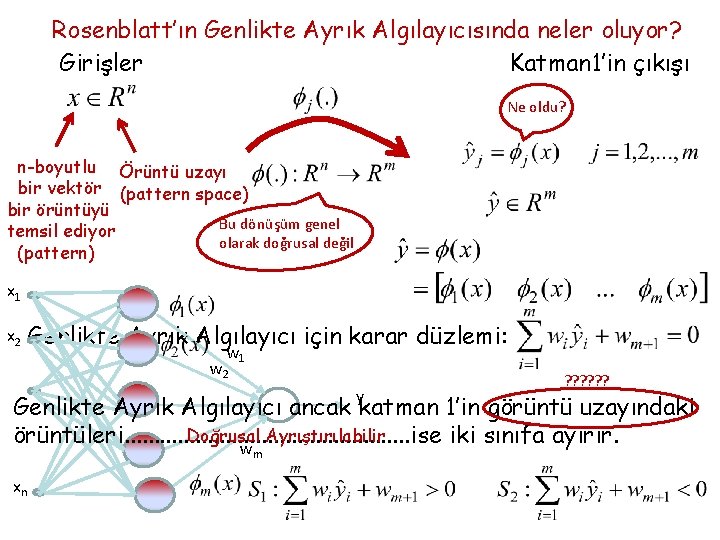 Rosenblatt’ın Genlikte Ayrık Algılayıcısında neler oluyor? Girişler Katman 1’in çıkışı Ne oldu? n-boyutlu Örüntü