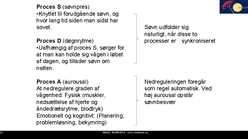 22 Proces S (søvnpres) • Knyttet til forudgående søvn, og hvor lang tid siden