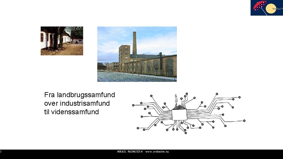 3 Fra landbrugssamfund over industrisamfund til videnssamfund MIKAEL RASMUSSEN www. sovbedre. nu 