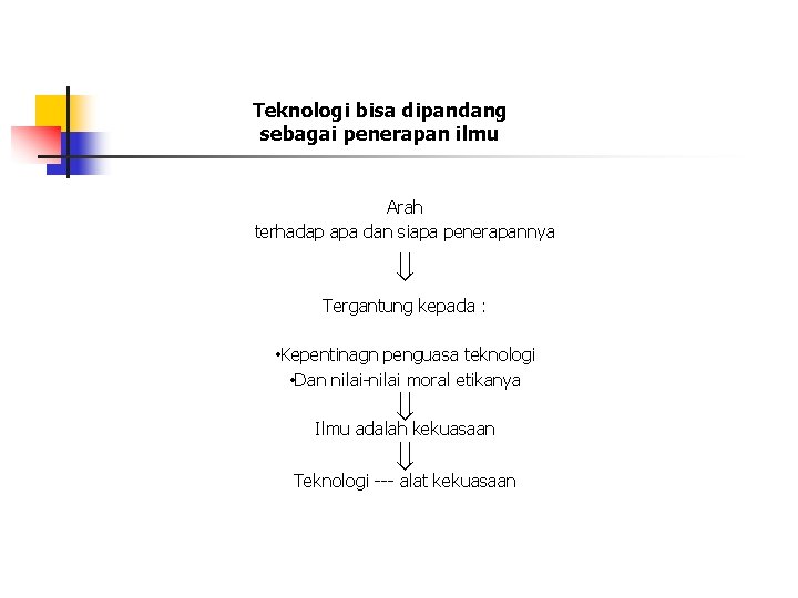 Teknologi bisa dipandang sebagai penerapan ilmu Arah terhadap apa dan siapa penerapannya Tergantung kepada