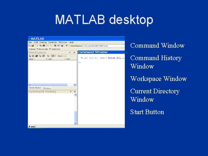 MATLAB desktop Command Window Command History Window Workspace Window Current Directory Window Start Button