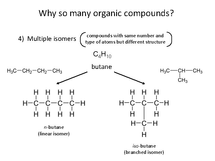 Why so many organic compounds? 4) Multiple isomers compounds with same number and type