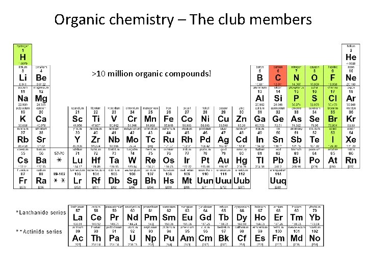 Organic chemistry – The club members >10 million organic compounds! 