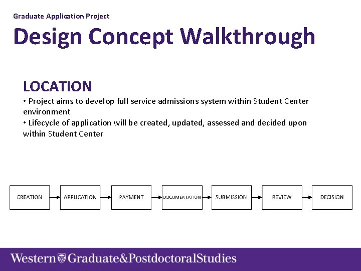 Graduate Application Project Design Concept Walkthrough LOCATION • Project aims to develop full service