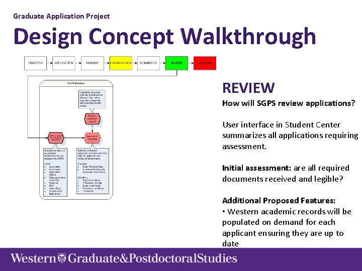 Graduate Application Project Design Concept Walkthrough REVIEW How will SGPS review applications? User interface