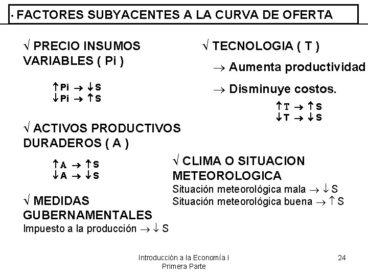  • FACTORES SUBYACENTES A LA CURVA DE OFERTA Ö PRECIO INSUMOS VARIABLES (