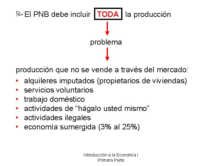 PEl PNB debe incluir TODA la producción problema producción que no se vende a