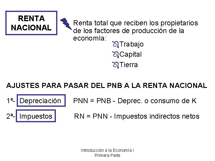 RENTA NACIONAL Renta total que reciben los propietarios de los factores de producción de