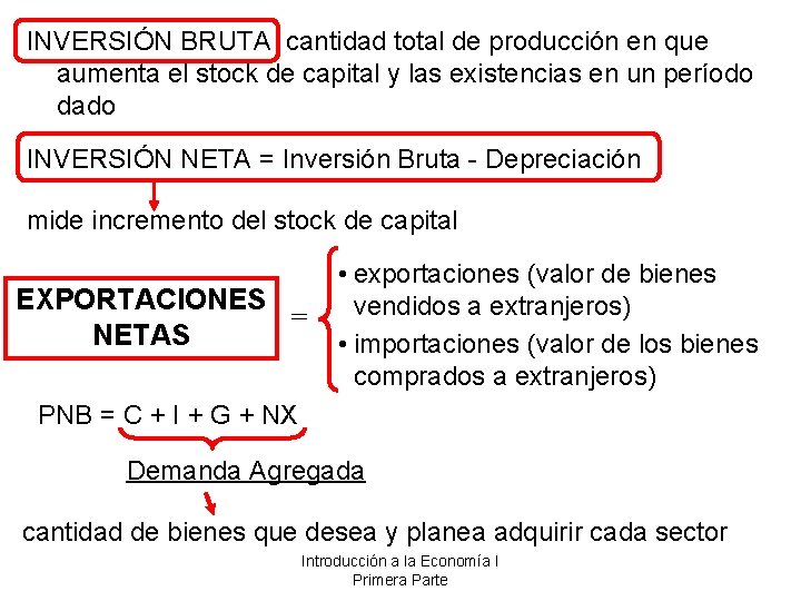 INVERSIÓN BRUTA cantidad total de producción en que aumenta el stock de capital y